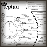 Free! Tephra Character Sheets & More!